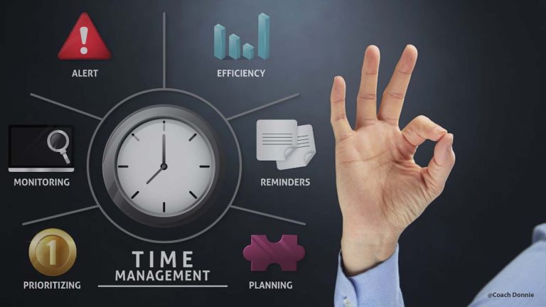 kỹ năng quản lý thời gian hiệu quả
